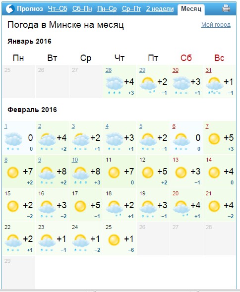 Погода минск на неделю по часам. Погода в Минске. Погода в Минске на месяц. Прогноз погоды в Минске на неделю. Погода в Минске сегодня.