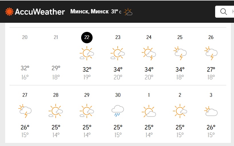 Когда спадет жара в краснодаре. ACCUWEATHER Минск.